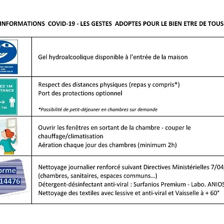 Bed and Breakfast L'orangeraie